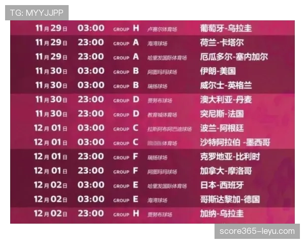 2026世界杯捷克队赛程预测及小组出线前景分析